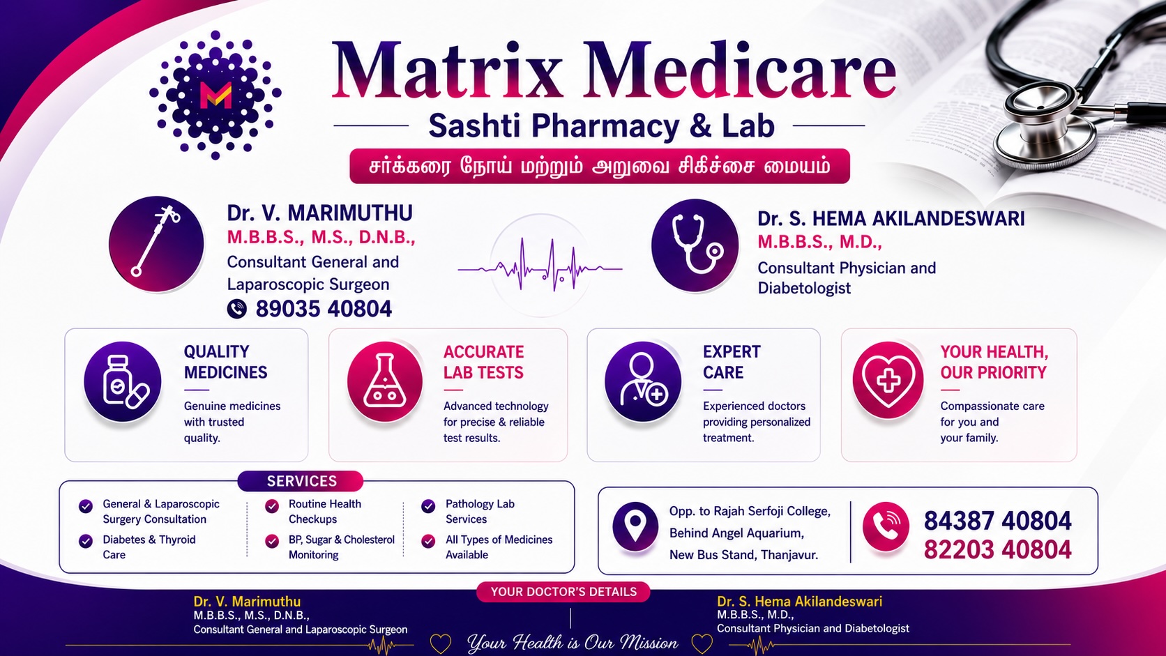 Matrix Medicare